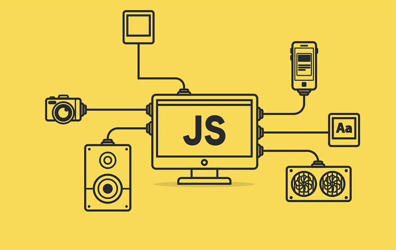 Ví dụ về cách JavaScript hoạt động trên website của bạn