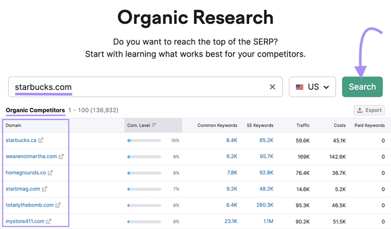 công cụ Organic Research của SEMrush