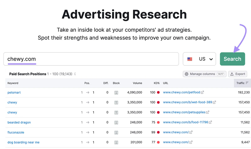 Công cụ Advertising Research tool của semrush