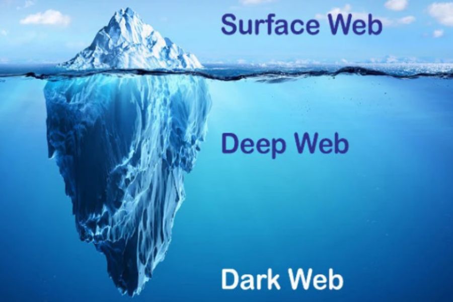 Dark Web chỉ là một phần của Deep Web